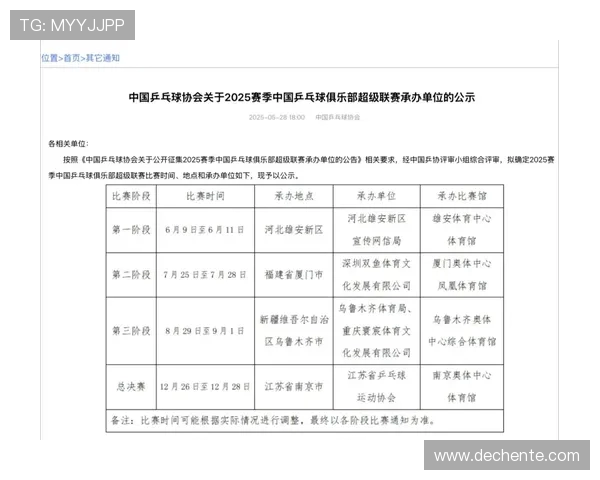乒乓球速度排行榜揭晓上海乒乓球队荣登第四名引发关注