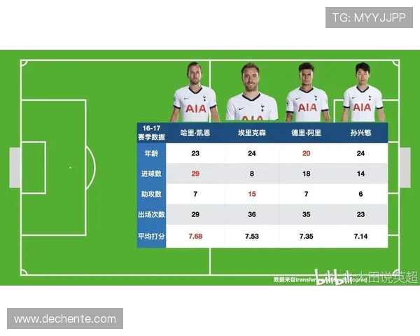 北京篮球队的快速转换战术解析与实战应用探讨