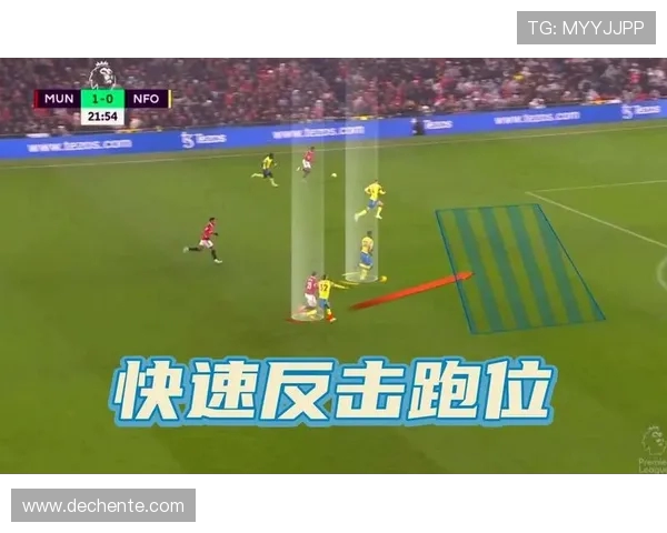 上海足球队防守反击战术分析及其成效评估