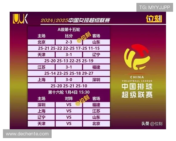 全运会积分榜:重庆乒乓球队以96分领跑