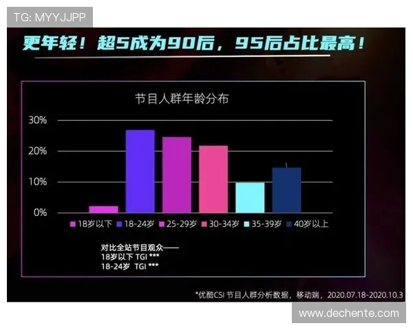 深圳街舞队团队协作表现的数据分析与提升策略探讨