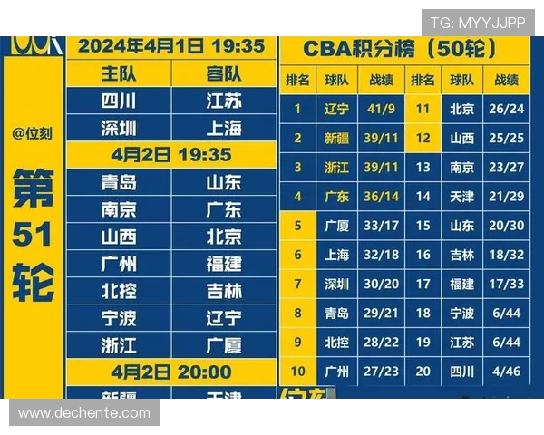 上海与深圳CBA精彩对决录像回放分析及赛后点评分享