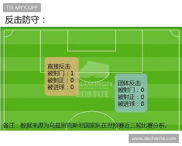 中国与乌兹别克足球对决分析及赛后评论探讨