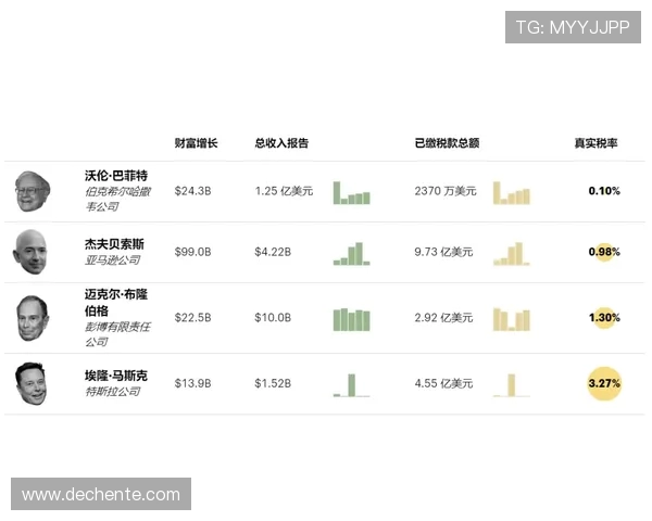 百万富翁与拉腊的财富之争谁能笑到最后揭示人生赢家的秘密