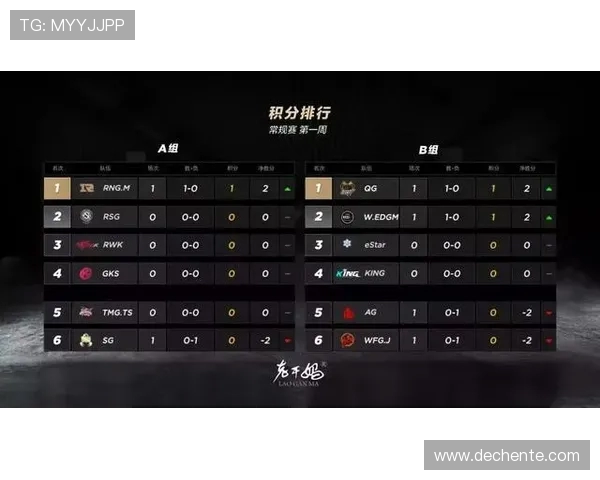 莫斯科斯巴达对阵路达的精彩较量回顾与分析