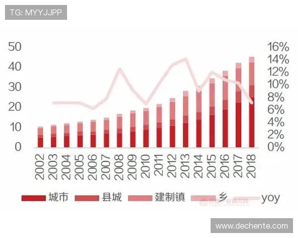 武汉街舞队意识表现的数据分析与研究探讨