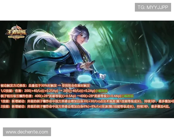 王者荣耀力量排行榜更新WE战队荣登第九名引发热议