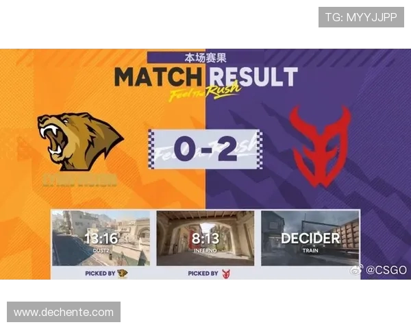 V5战队在CSGO比赛中的区域防守策略分析与成效评估