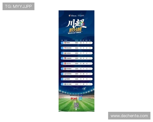 成都乒乓球队在世界杯预选赛积分榜上以98分稳居第一名引发关注